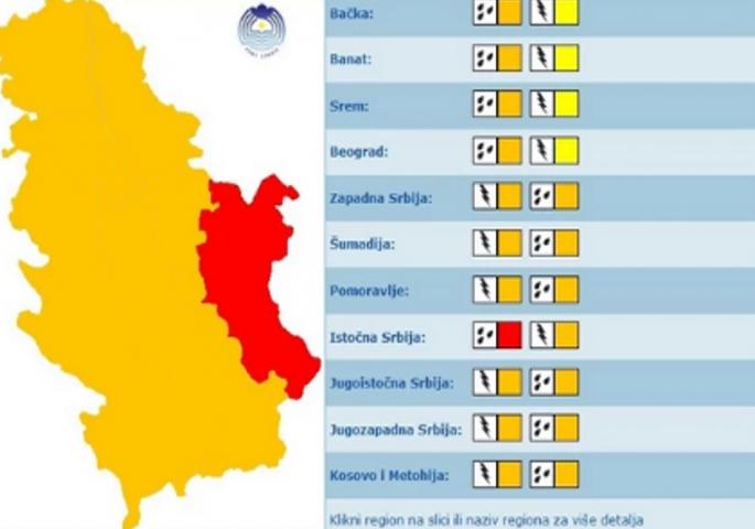 Nevreme Opasno Po Ljude Oluja Zahvatila Srbiju U Delovima Zemlje