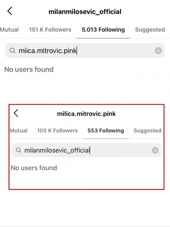 Milica Mitrović, Milan Milošević